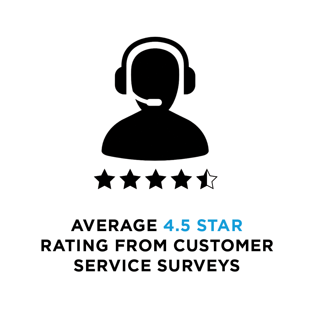CUSTOMER SERVICE