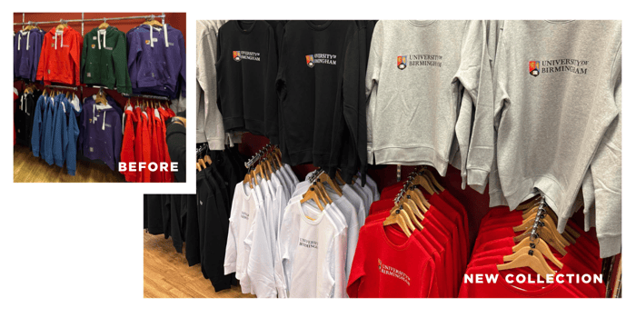 UOB store before & after